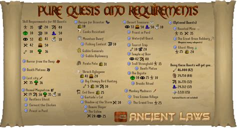 osrs quest list.